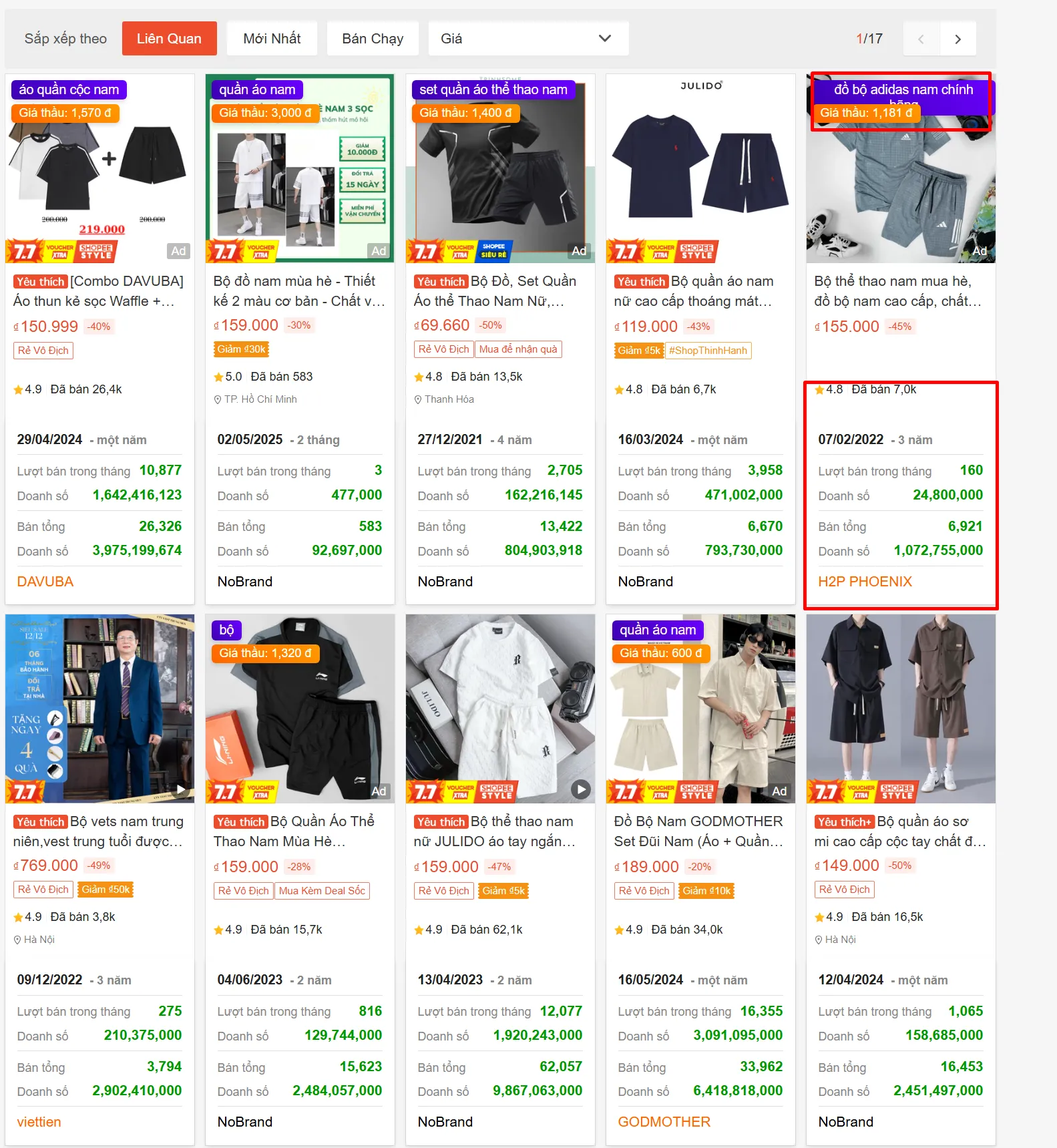 Màn hình kết quả tìm kiếm Shopee hiển thị giá thầu Ads, lượt bán trong tháng và doanh số của từng sản phẩm