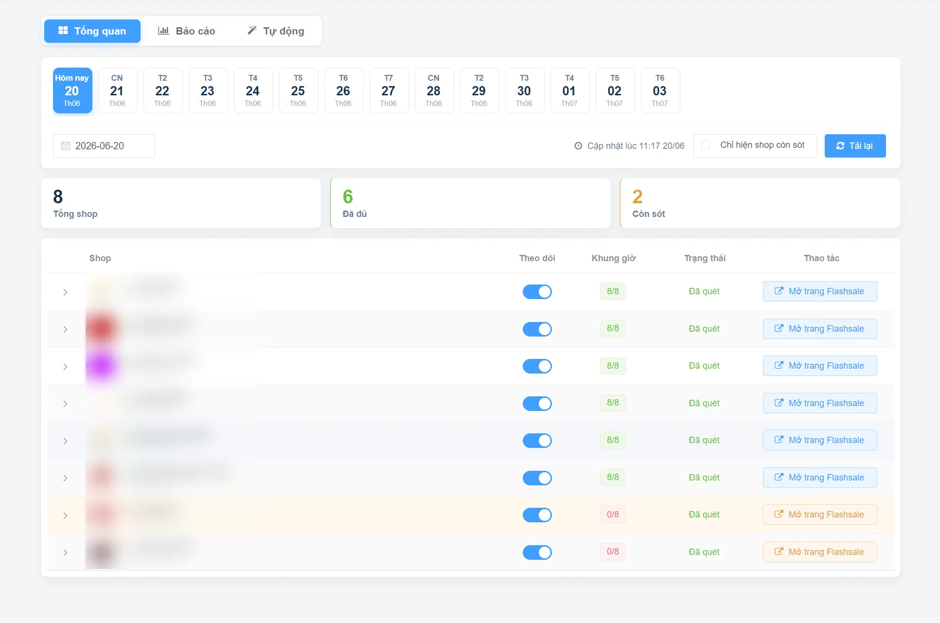 Tab Tổng quan trong Menu chức năng > Flashsale: thẻ Tổng shop, Đã đủ, Còn sót và bảng khung giờ của từng shop